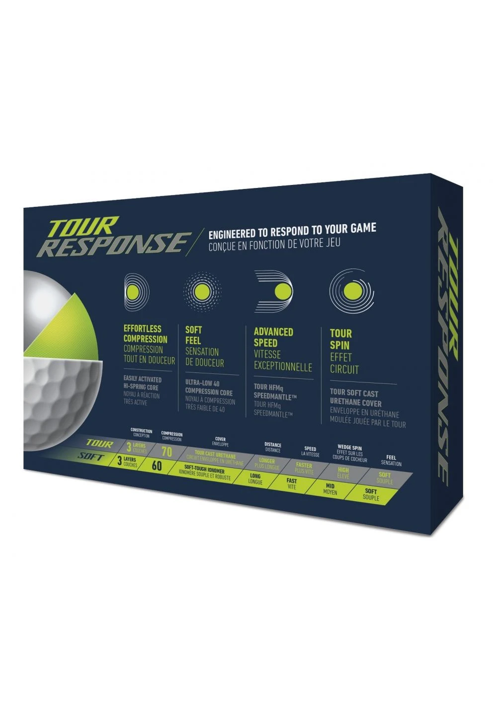TaylorMade Tour Response Golf Balls | White 4 TaylorMade Tour Response Golf Balls | White - Image 2