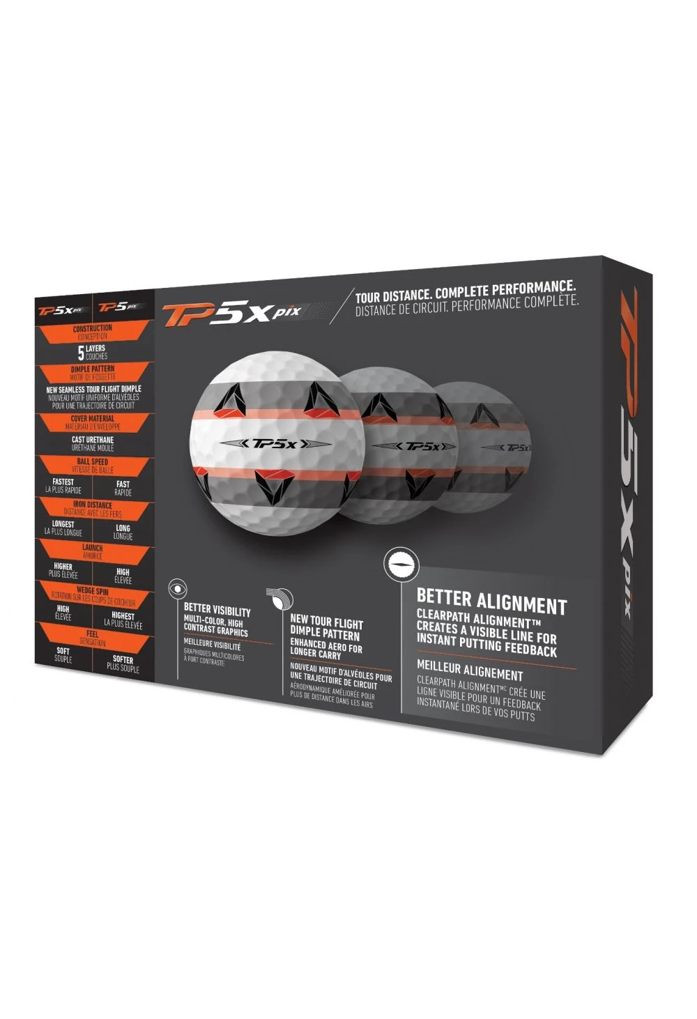 Taylormade TP5X Pix Golf Balls 4 Taylormade TP5X Pix Golf Balls - Image 2